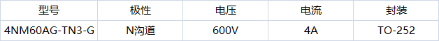 4NM60AG-TN3-G