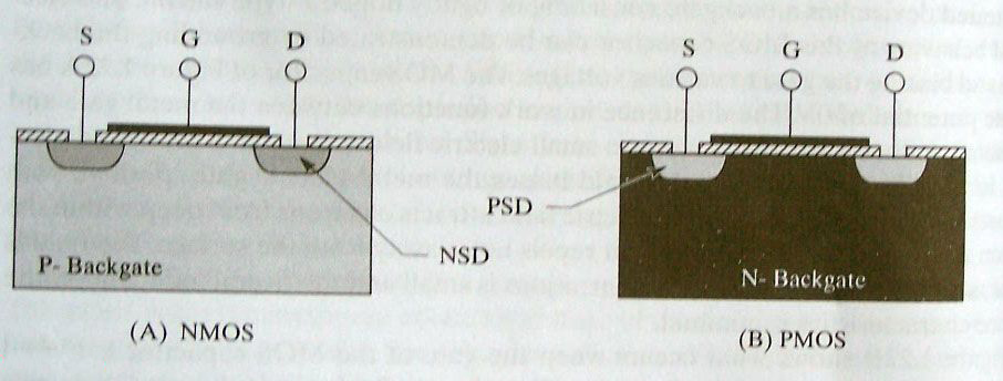 MOS管工作原理詳細解析 - 壹芯微