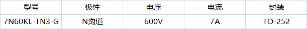 7N60KL-TN3-G 7N60KL-TN3-G