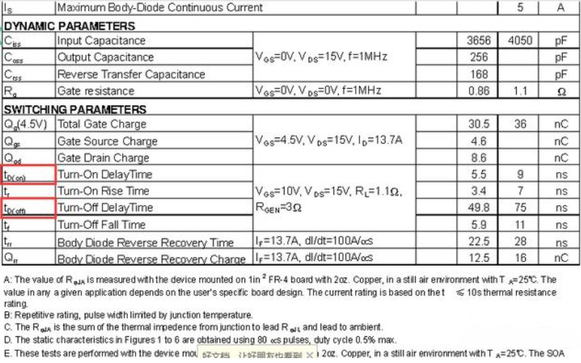 關于MOS管,場效應管快速恢復的說法 - 壹芯微 關于MOS管,場效應管快速恢復的說法 - 壹芯微