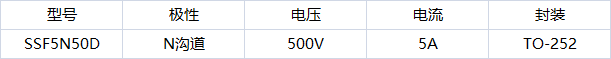 SSF5N50D SSF5N50D
