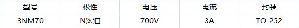 3NM70 3NM70