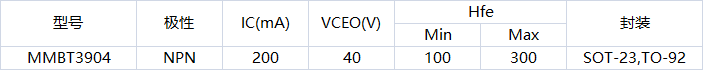 MMBT3904 MMBT3904