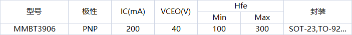 MMBT3906 MMBT3906