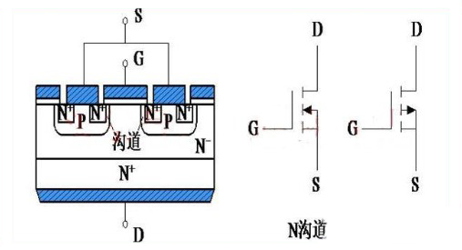 肖特基二極管與場效應管分辨方法詳細介紹