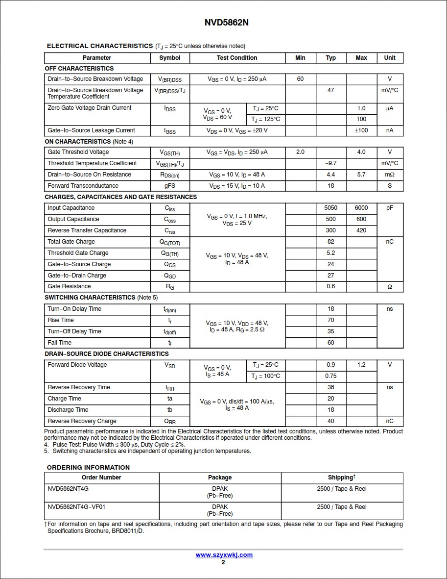 NVD5862NT4G規格書 NVD5862NT4G規格書