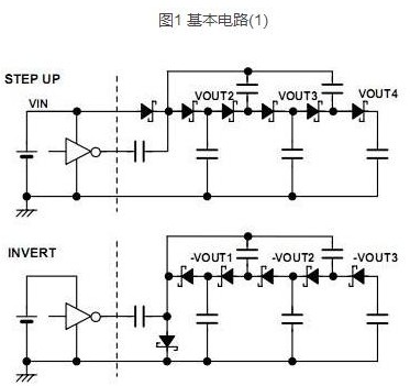 肖特基二極管正負極判斷的方法介紹 肖特基二極管正負極判斷的方法介紹