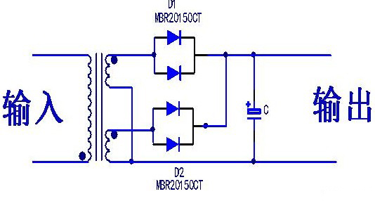 快恢復二極管與肖特基二極管的區別以及應用