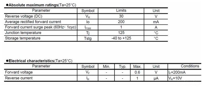 肖特基二極管三大主要參數詳解 肖特基二極管三大主要參數詳解