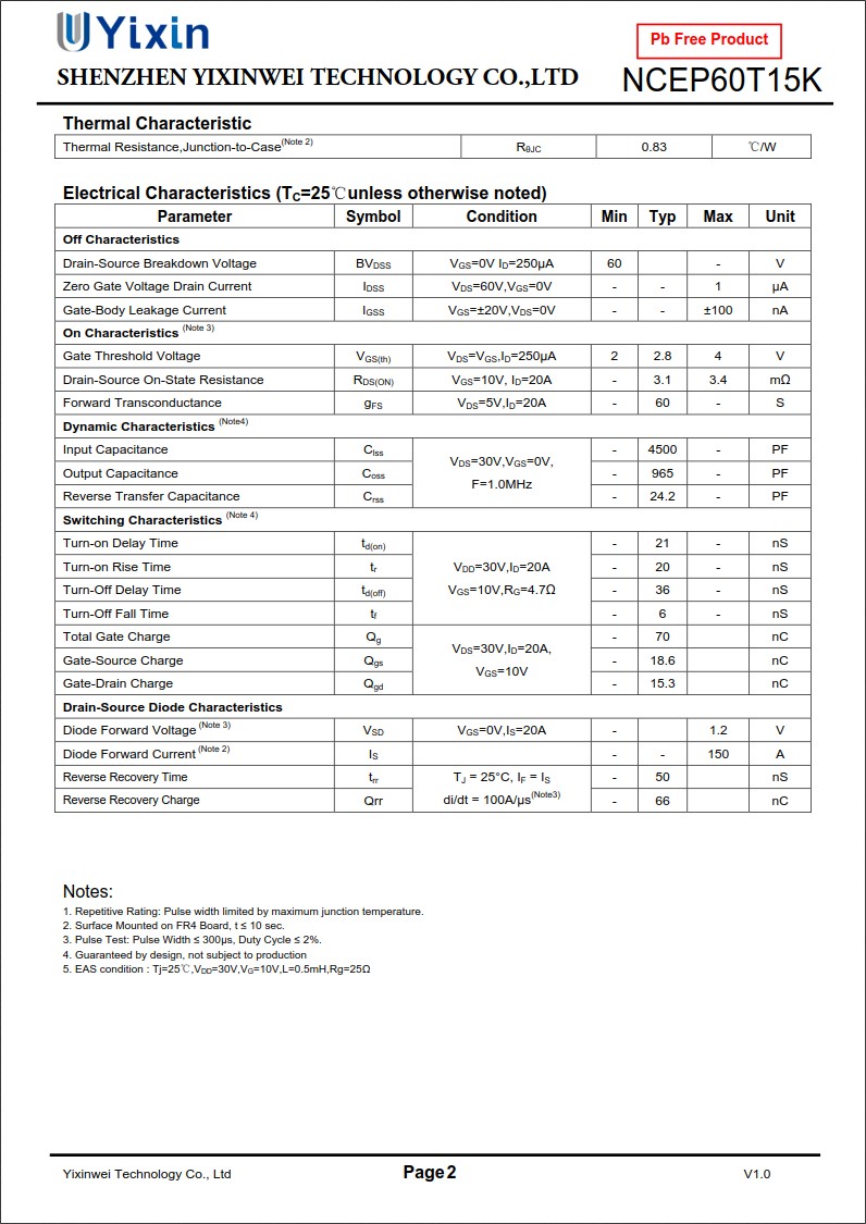 NCEP60T15K規格書NCEP60T15K規格書
