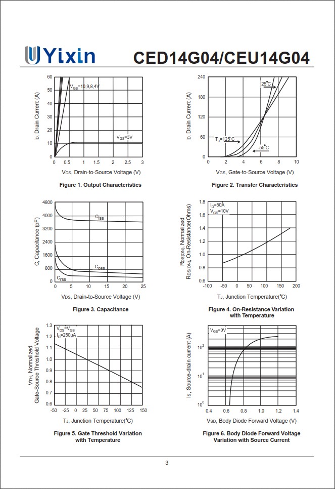 CEU14G04規(guī)格書
