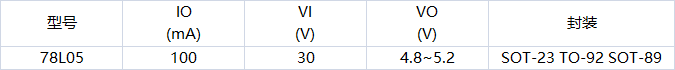 78L05參數 78L05參數