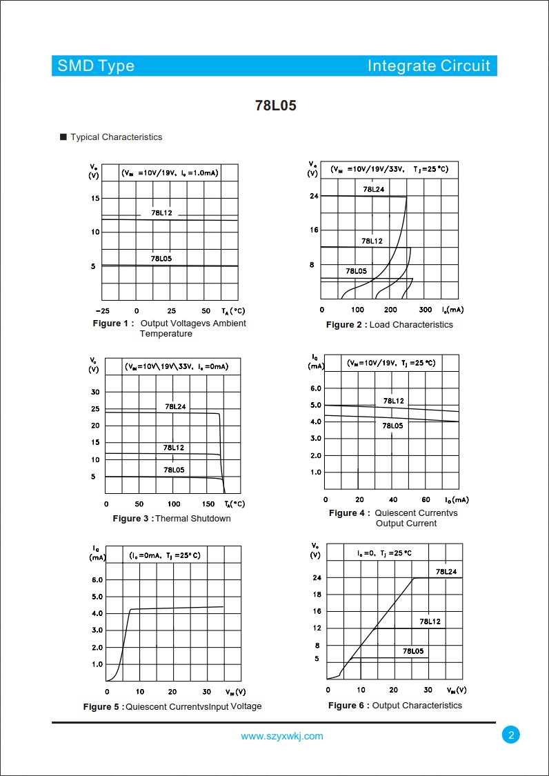 78L05規格書 78L05規格書