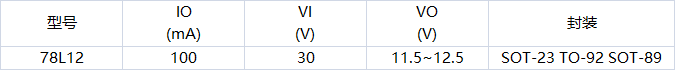 78L12參數