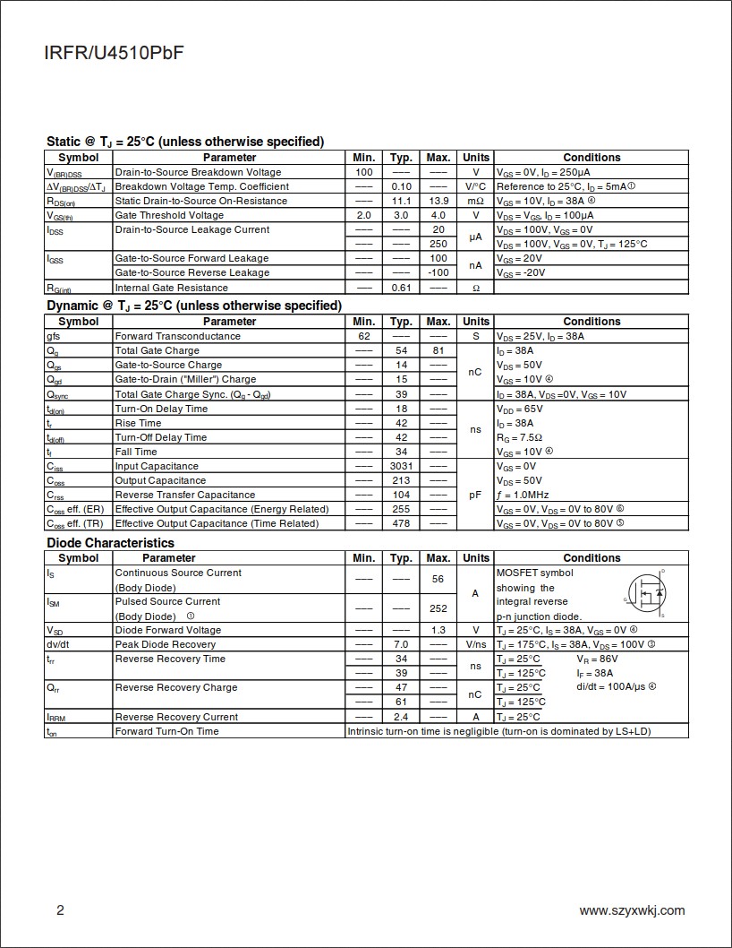 IRFR4510規格書 IRFR4510規格書