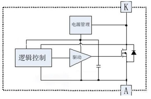 肖特基二極管技術參數(shù)知識介紹