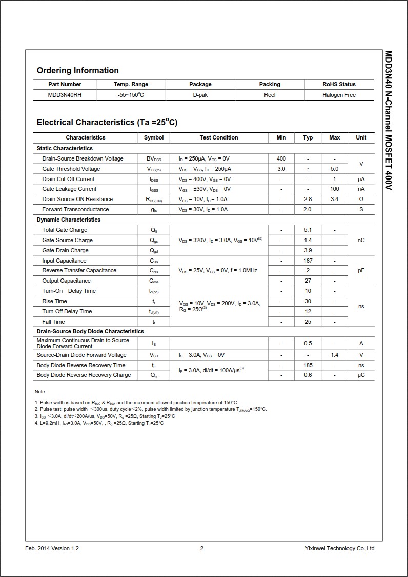 MDD3N40RH規格書 MDD3N40RH規格書