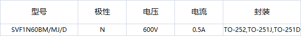 SVF1N60參數 SVF1N60參數