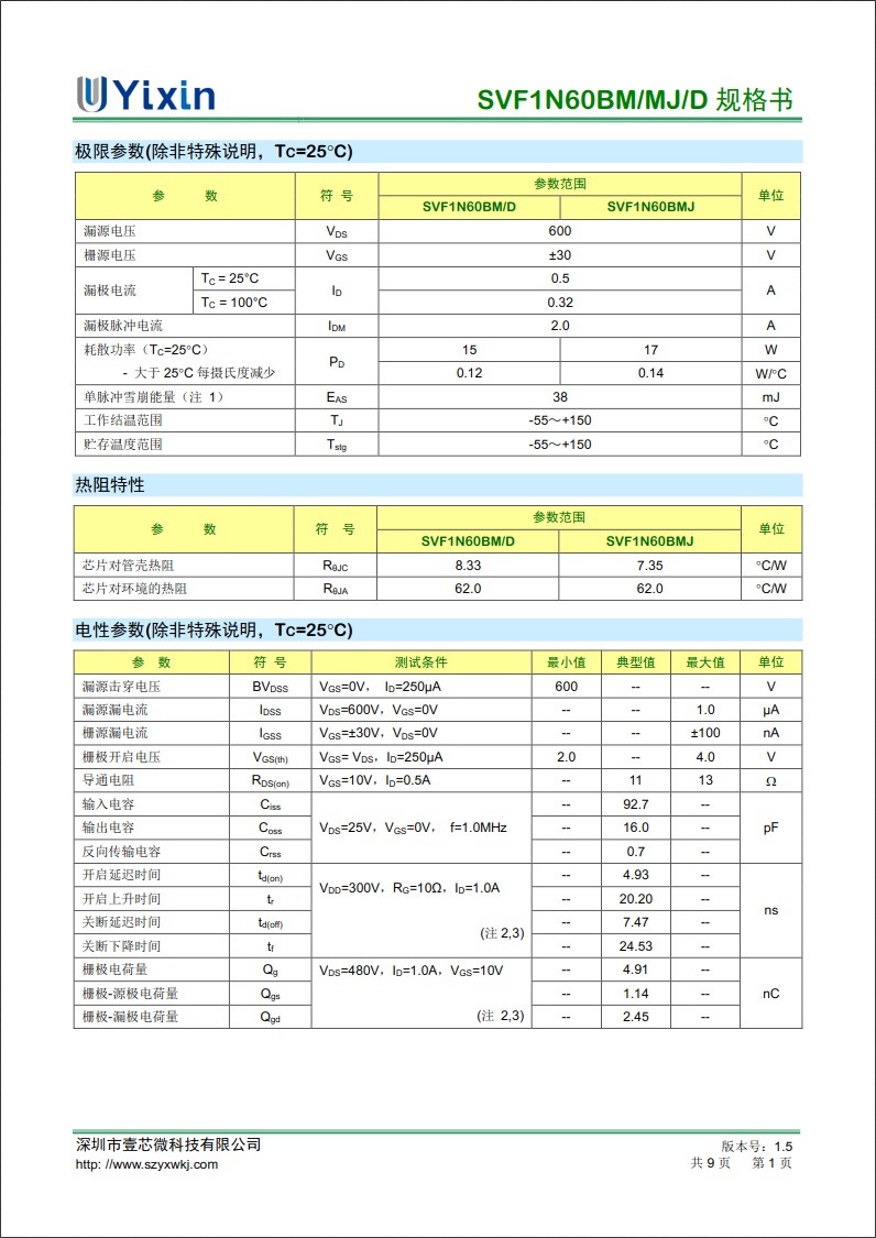 SVF1N60規格書 SVF1N60規格書