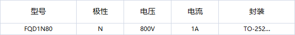 FQD1N80參數 FQD1N80參數
