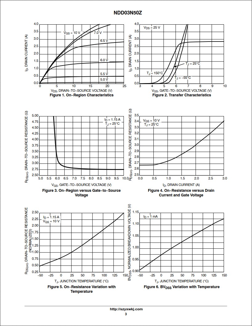 NDD03N50ZT4G規格書 NDD03N50ZT4G規格書