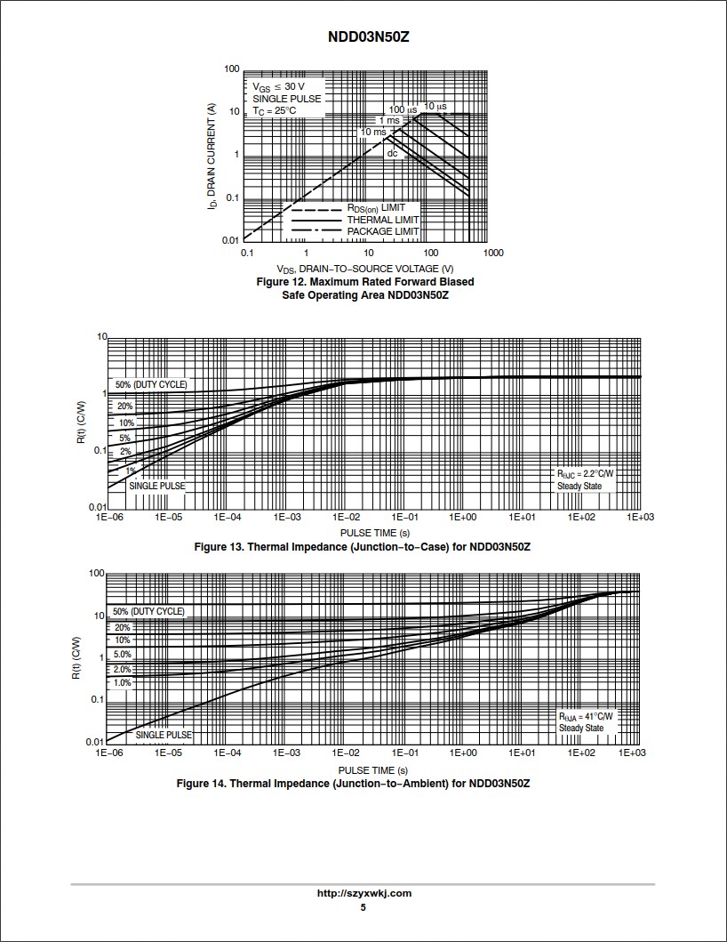 NDD03N50ZT4G規格書 NDD03N50ZT4G規格書