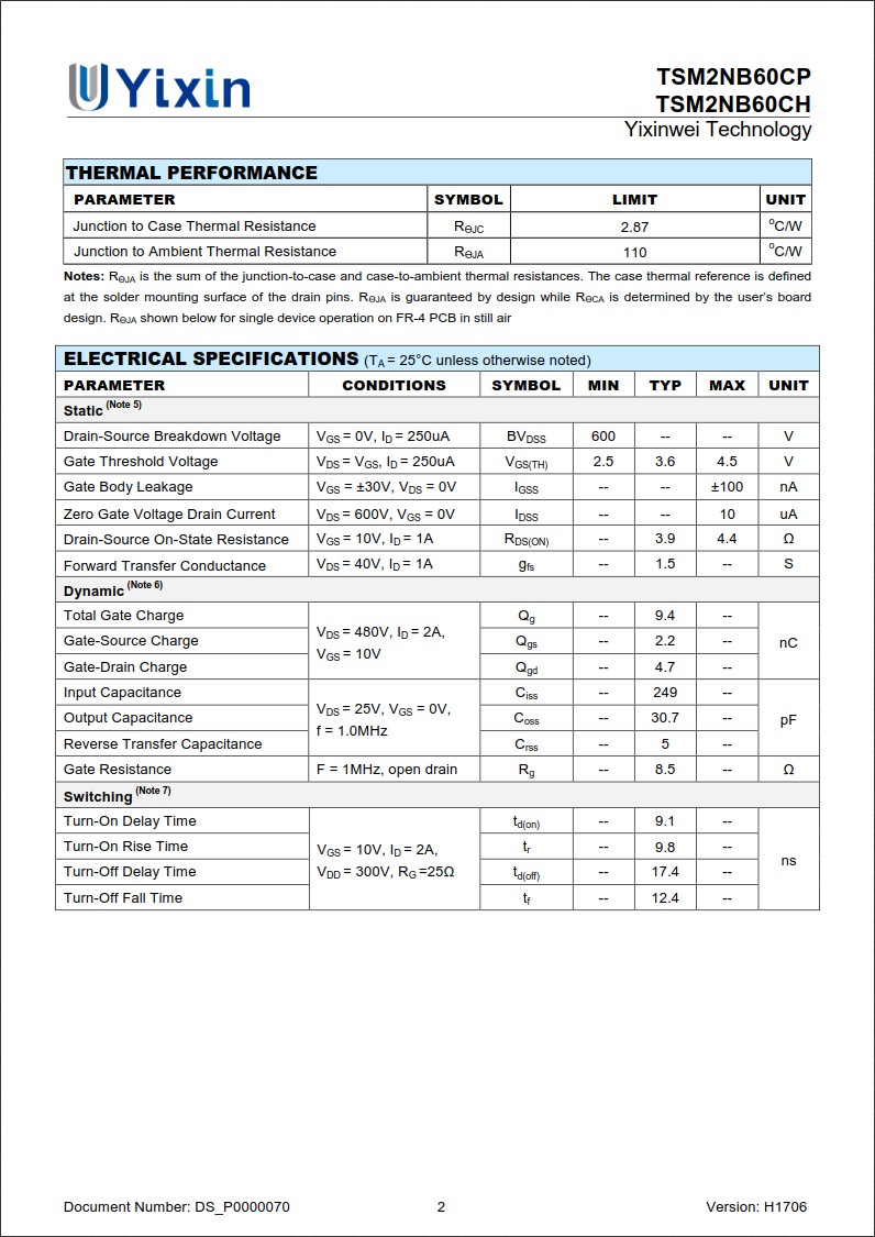 TSM2NB60CP規格書 TSM2NB60CP規格書
