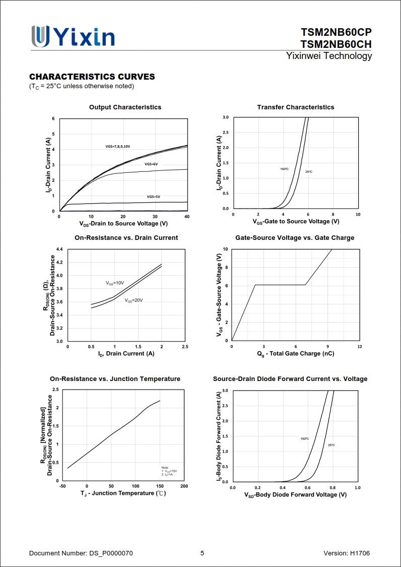 TSM2NB60CP規格書 TSM2NB60CP規格書