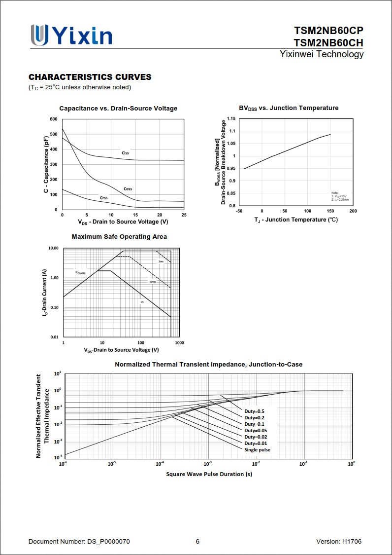 TSM2NB60CP規格書 TSM2NB60CP規格書