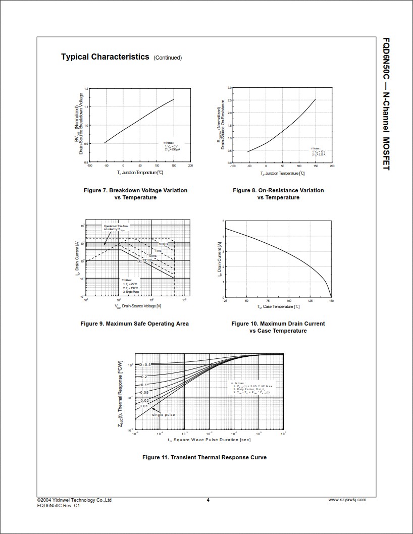 FQD6N50C規格書 FQD6N50C規格書