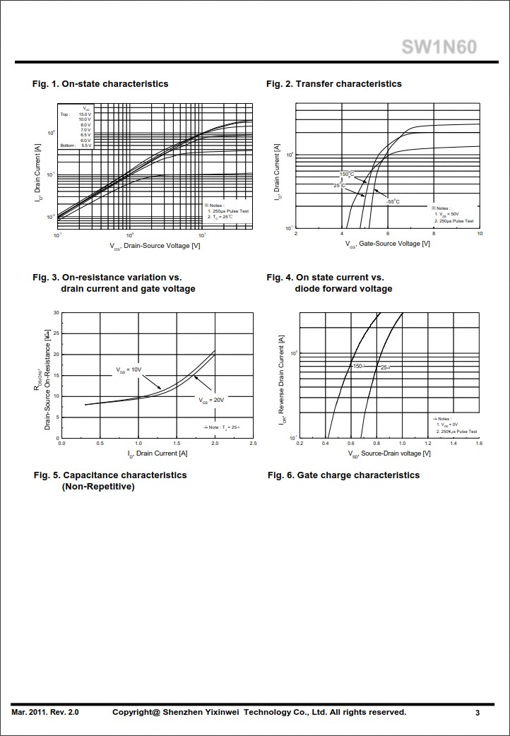 SWD1N60規格書 SWD1N60規格書
