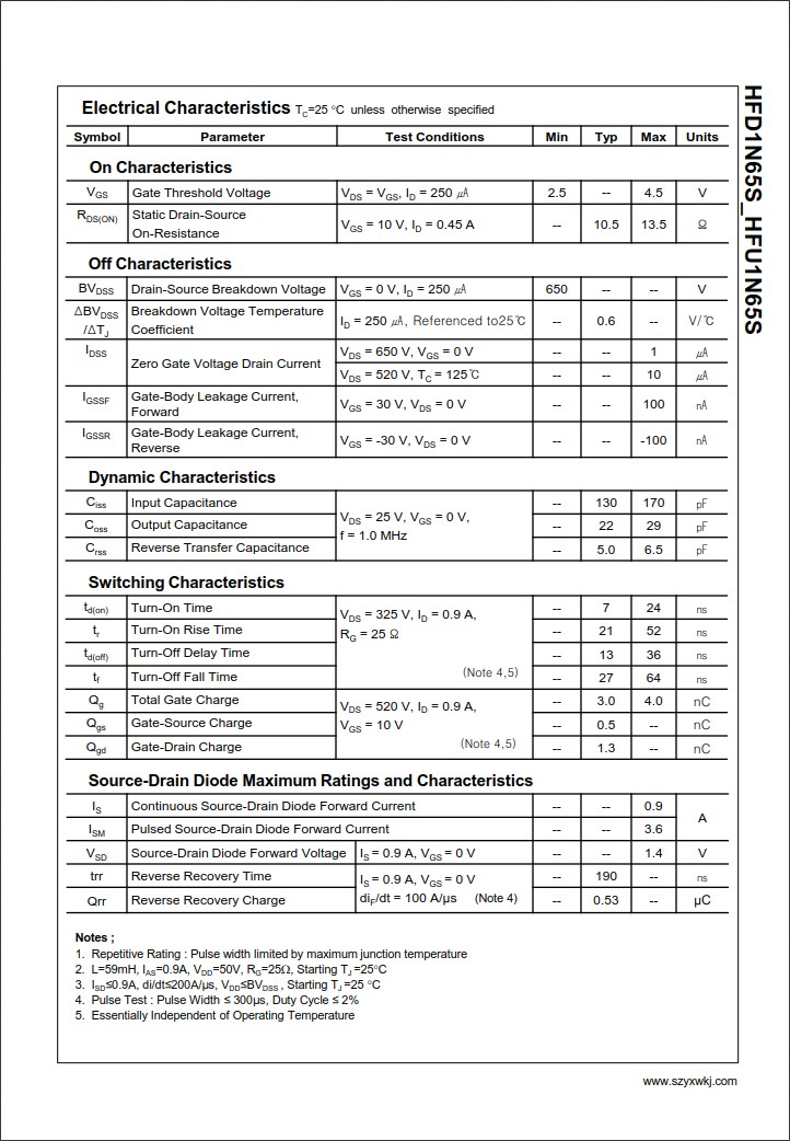 HFD1N65S規(guī)格書 HFD1N65S規(guī)格書