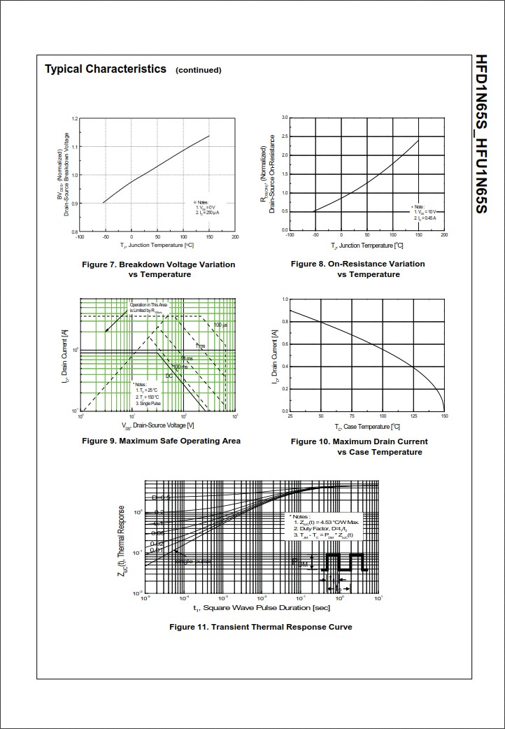 HFD1N65S規(guī)格書 HFD1N65S規(guī)格書