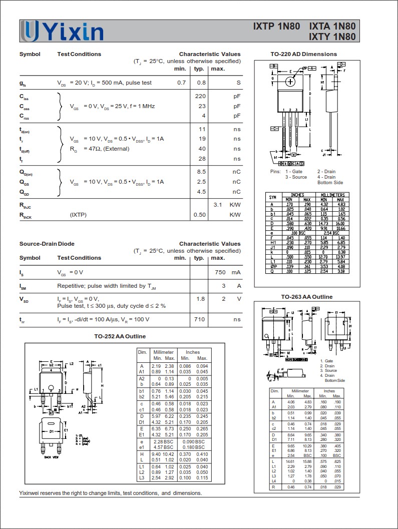 IXTY1N80 規格書 IXTY1N80 規格書