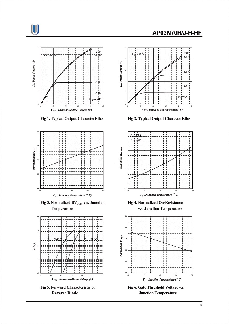 AP03N70H規(guī)格書