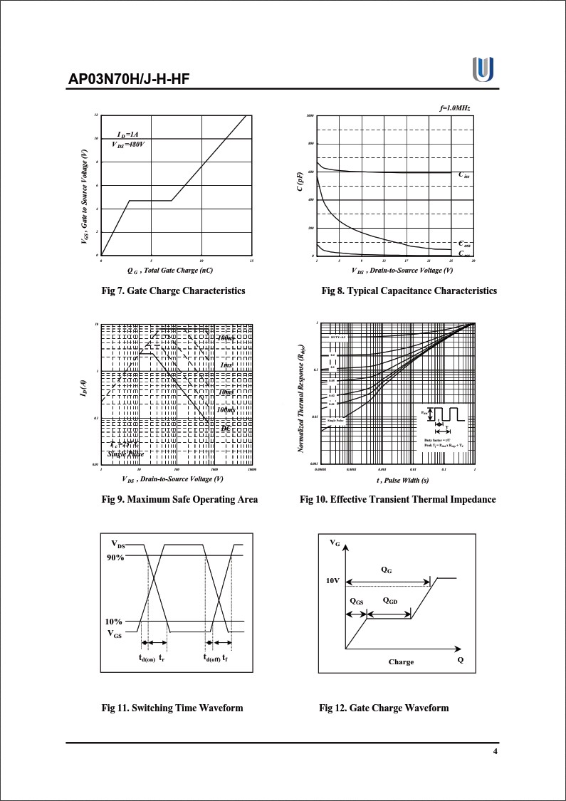 AP03N70H規(guī)格書