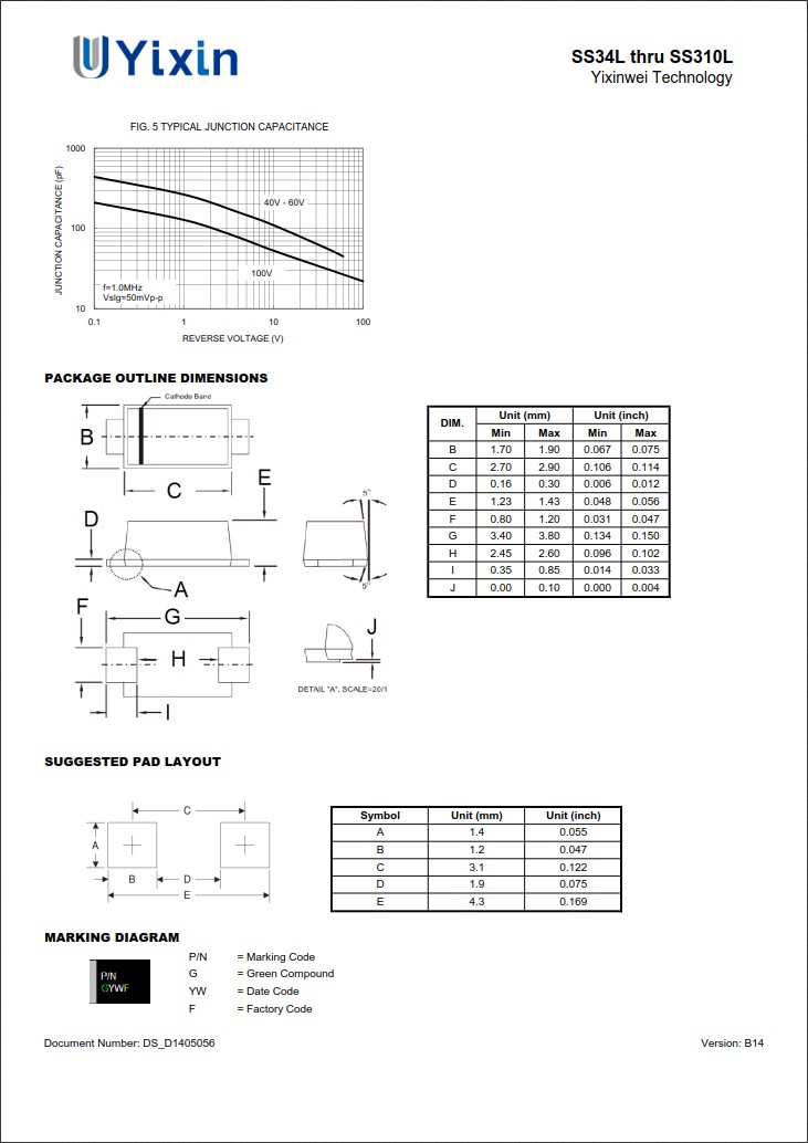 SS310L規格書 SS310L規格書
