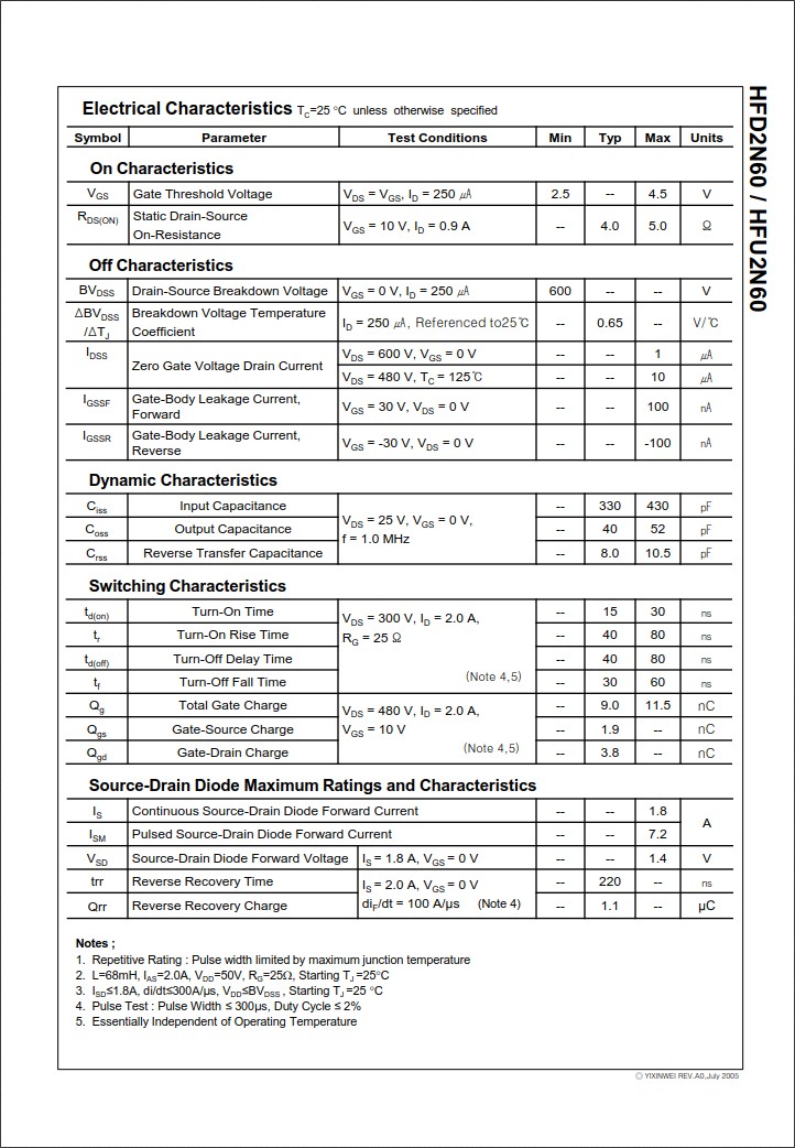 HFD2N60規(guī)格書 HFD2N60規(guī)格書