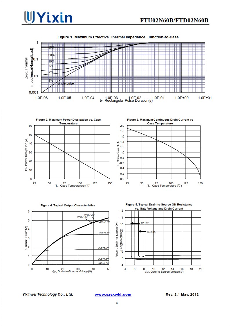 FTD02N60規格書 FTD02N60規格書