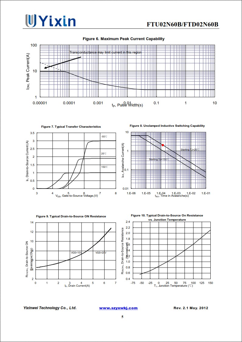 FTD02N60規格書 FTD02N60規格書