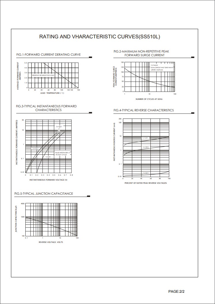 SS510L規(guī)格書(shū) SS510L規(guī)格書(shū)