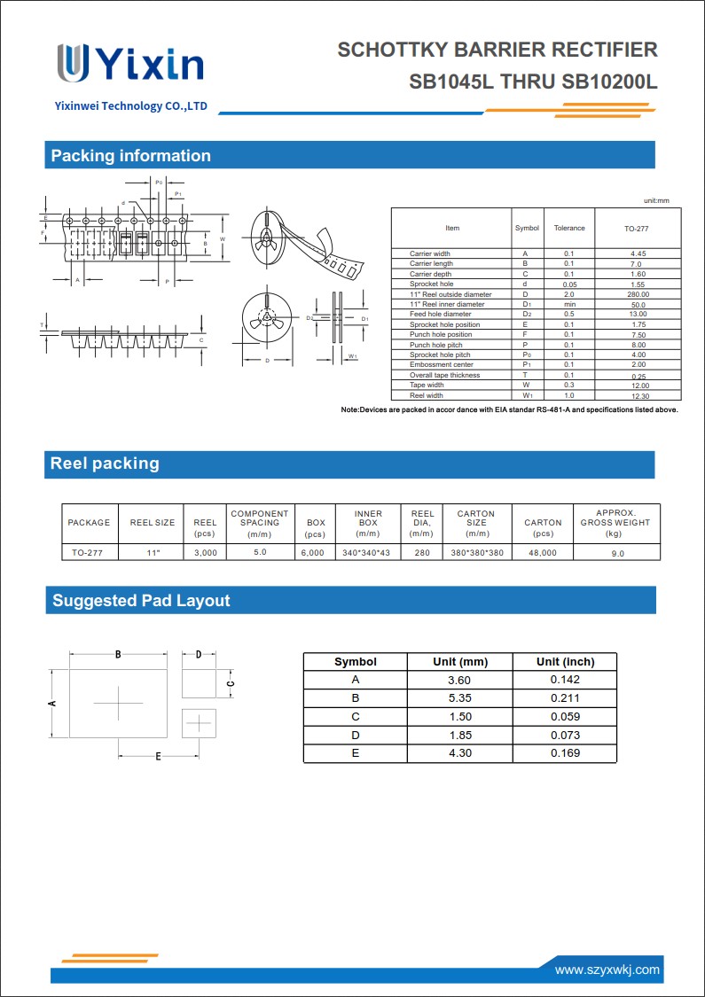 SB1060L規格書 SB1060L規格書