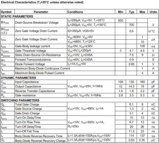 AOD1N60規(guī)格書