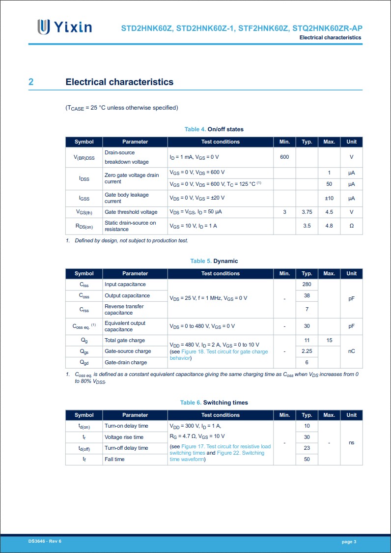 STD2HNK60Z規(guī)格書