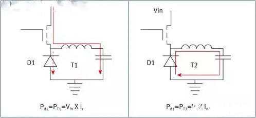 肖特基二極管在電源管理中的應用分析 肖特基二極管在電源管理中的應用分析