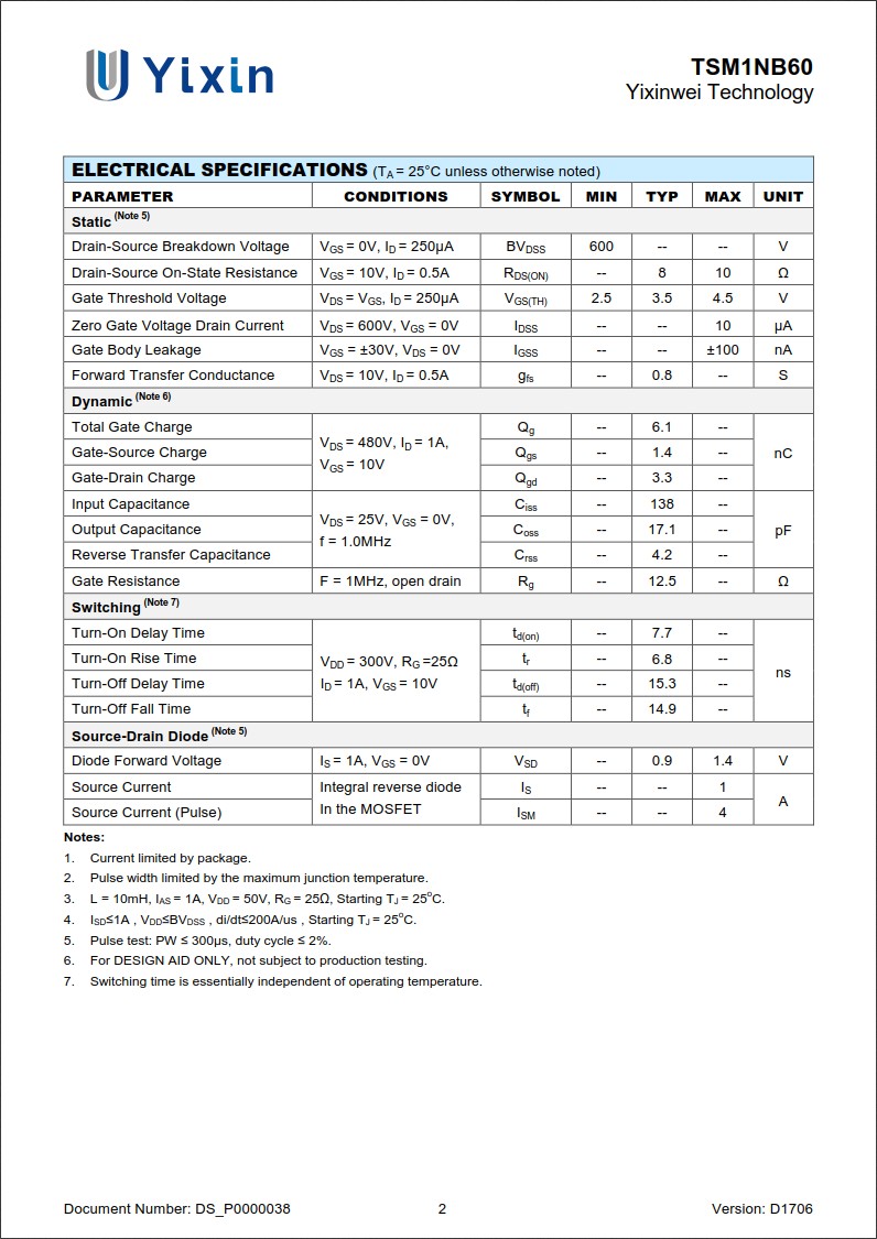 TSM1NB60CP 規(guī)格書