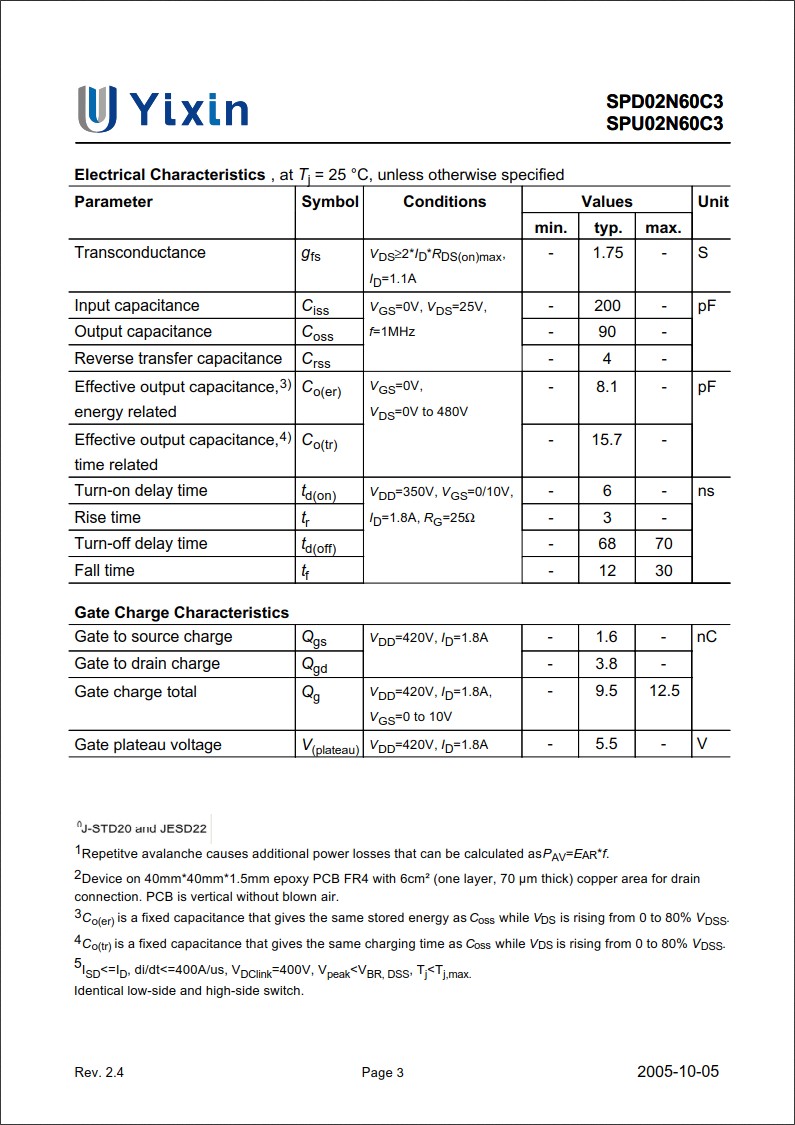 SPD02N60C3規格書 SPD02N60C3規格書