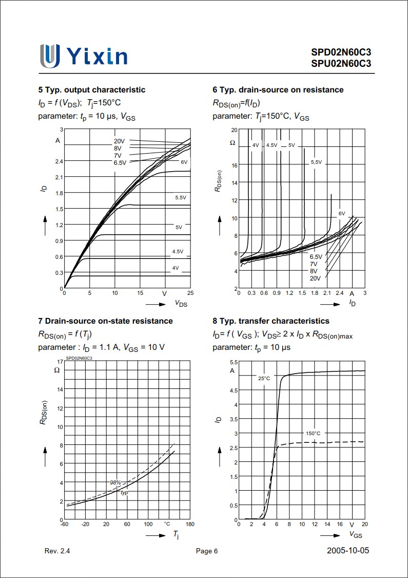 SPD02N60C3規格書 SPD02N60C3規格書