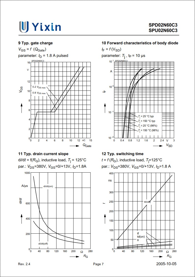 SPD02N60C3規格書 SPD02N60C3規格書