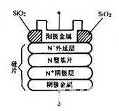 普通硅二極管與肖特基二極管的異同之處詳細(xì)介紹 普通硅二極管與肖特基二極管的異同之處詳細(xì)介紹